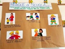 Regole Scuola Dell Infanzia Adele