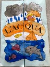  il lapbook dell’acqua